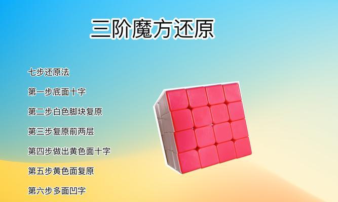 魔域救世分解的具体步骤是什么？分解后能得到什么？  第2张