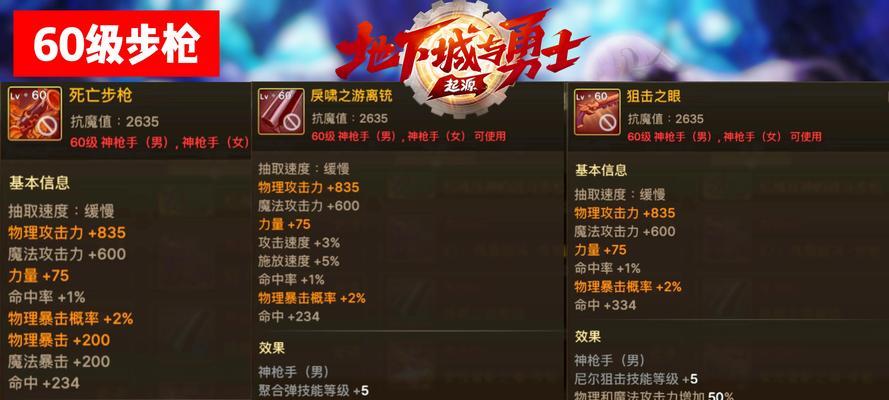 地下城神枪手属性特点是什么？  第3张