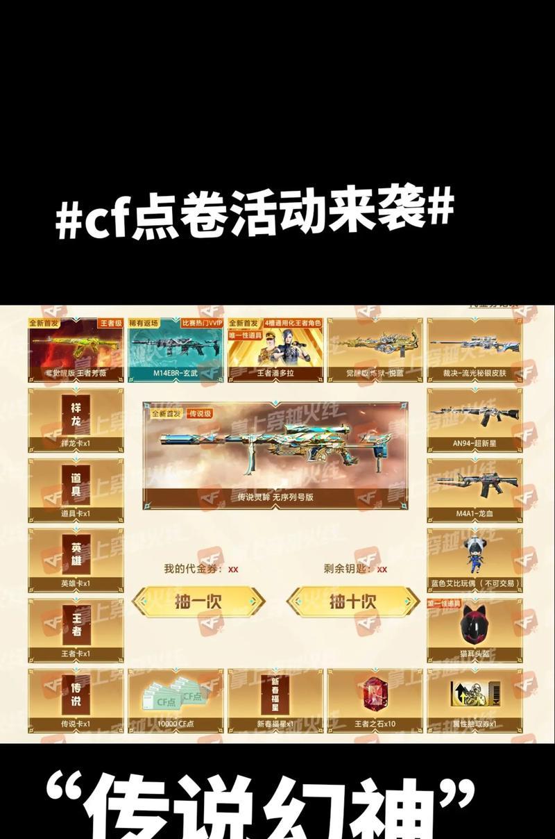 cf三月点券回收多少钱？点券回收的流程是怎样的？  第2张