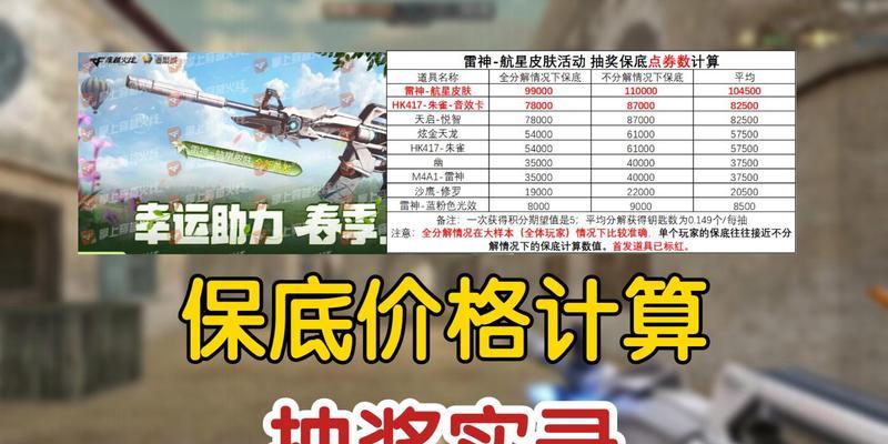 cf虚空世界活动中保底需要抽取多少次？如何计算保底次数？  第2张