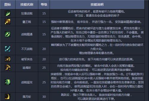 三国杀贺齐奋威是什么技能？技能效果如何？  第2张