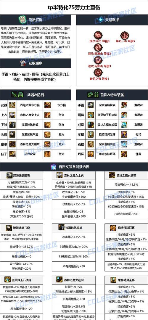 DNF装备分解后能得到哪些材料？如何最大化利用？  第3张