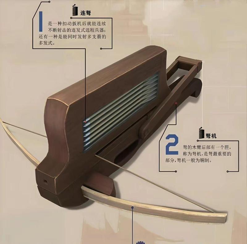 三国杀中诸葛连弩的使用技巧是什么？  第3张
