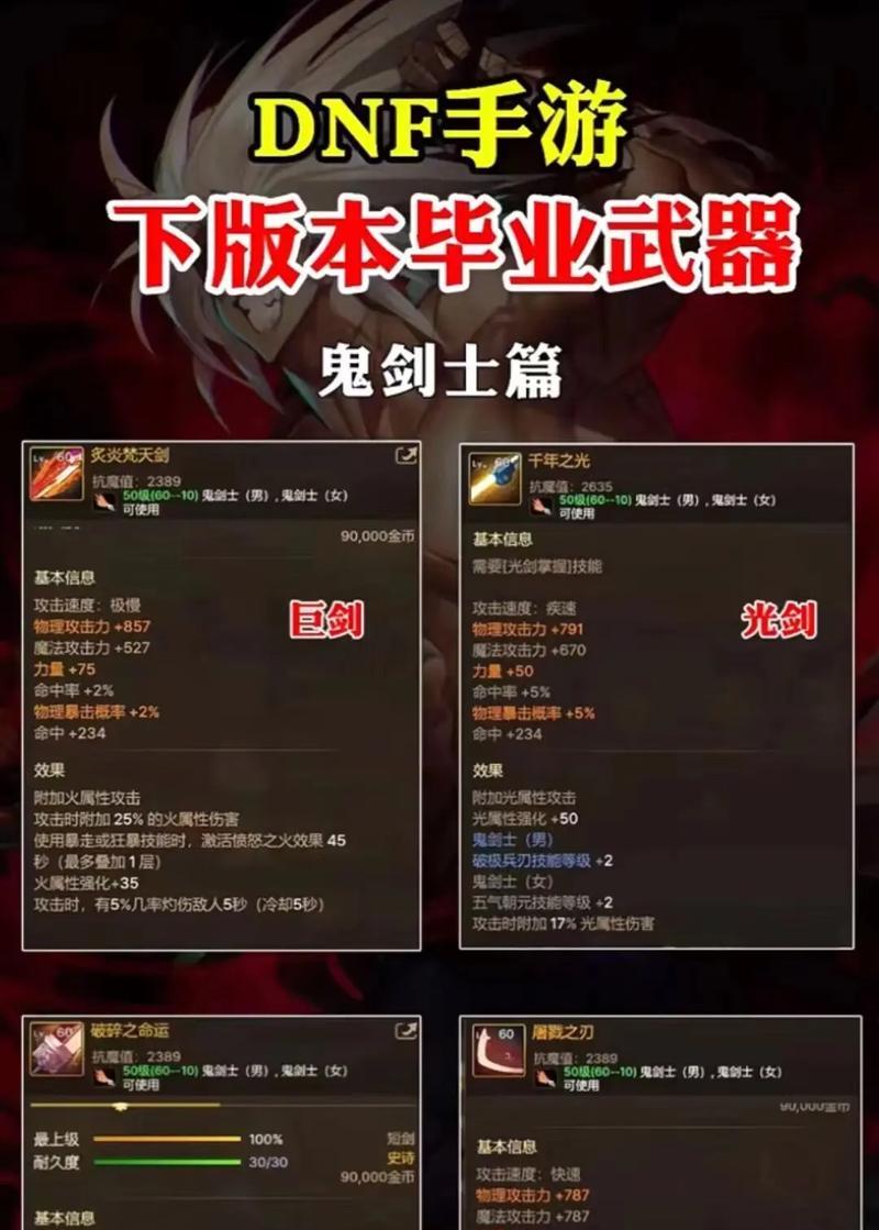 DNF装备爆率提升方法？怎样更容易获得装备？  第3张