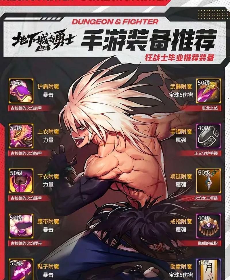 DNF装备爆率提升方法？怎样更容易获得装备？  第2张