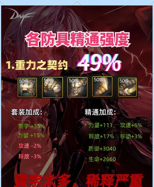 地下城中哪些史诗掉落率更高？  第2张