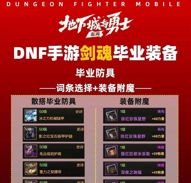地下城剑魂大天御加点策略是什么？如何选择？  第2张