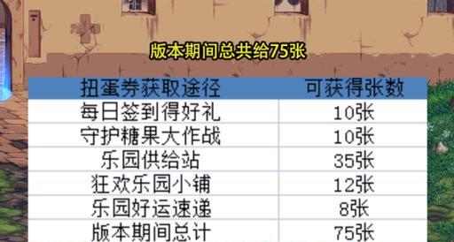 地下城与勇士超级小浣熊如何获得？获取途径有哪些？  第2张