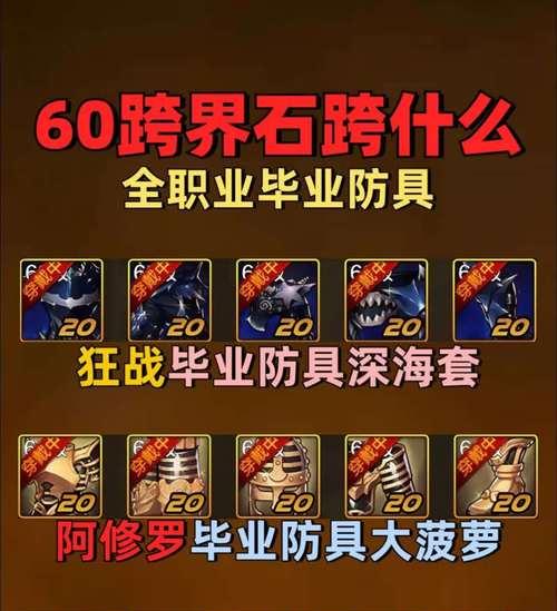 DNF工会升级农具的方法是什么？需要哪些材料？  第1张