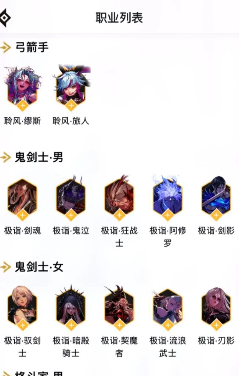 dnf平民玩家适合玩什么职业？有哪些推荐？  第3张