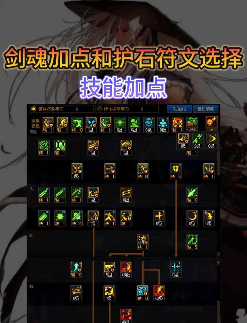剑魂11级属性攻击的性能如何？  第3张
