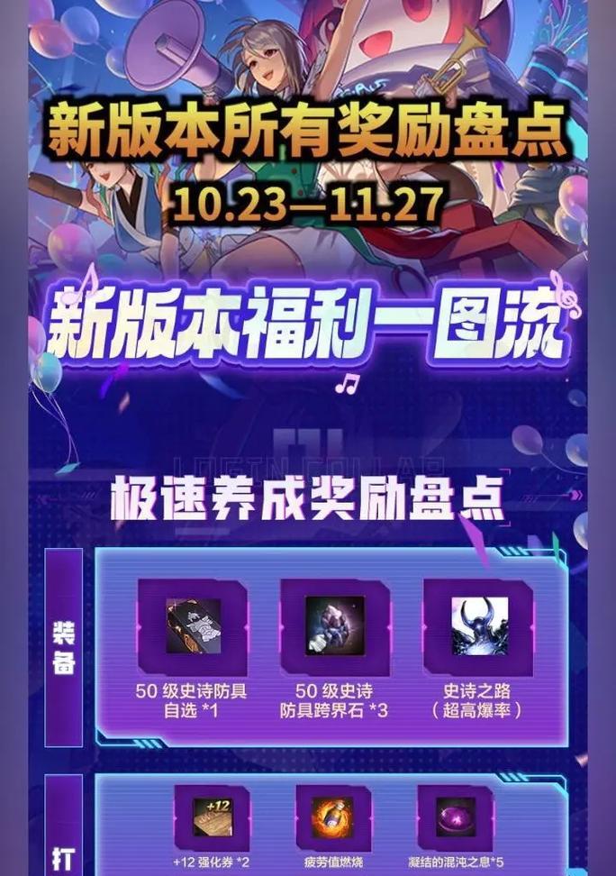 DNF每日卢克奖励包含哪些物品？如何最大化利用这些奖励？  第1张