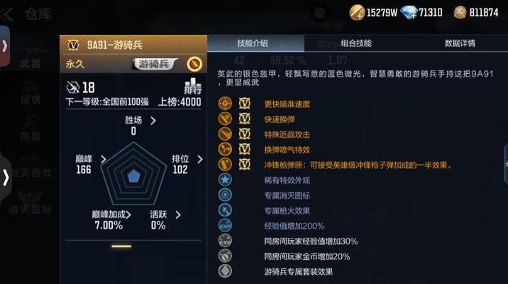 CF游骑兵价格是多少？购买途径有哪些？  第3张