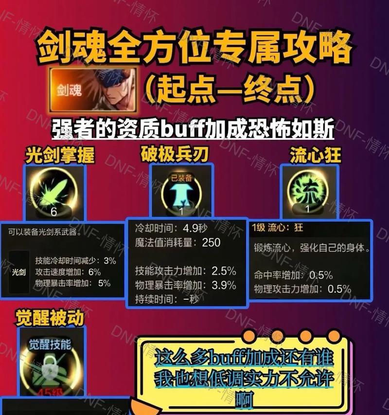 剑魂手游的评论在哪里查看？如何评价？  第2张