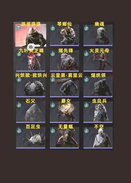 魔域取出精卫精魄的步骤是什么？  第2张