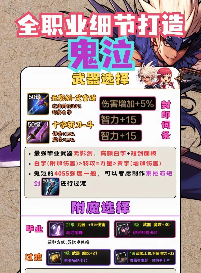 dnf鬼泣打什么宝珠？如何选择合适的宝珠提升属性？  第1张