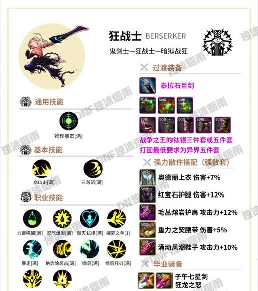 dnf鬼泣打什么宝珠？如何选择合适的宝珠提升属性？  第2张