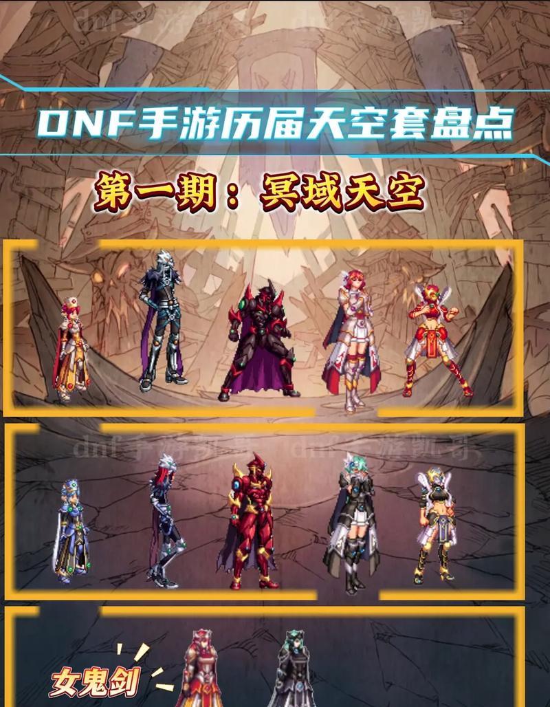 地下城四合一装备是什么？四合一装备的优势在哪里？  第1张