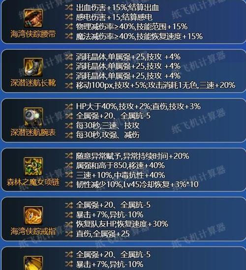 dnf奶妈前期推荐套装有哪些？  第1张