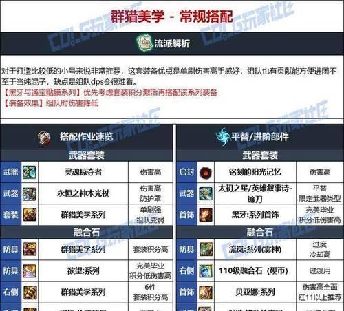地下城审判选择什么武器最有效？  第1张