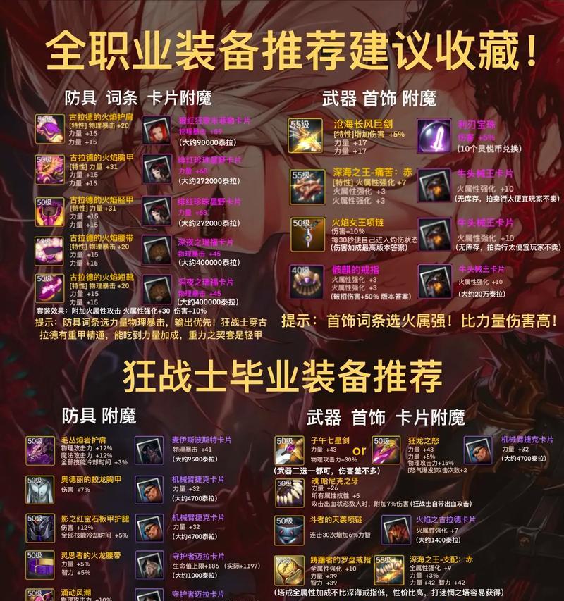 地下城审判选择什么武器最有效？  第2张