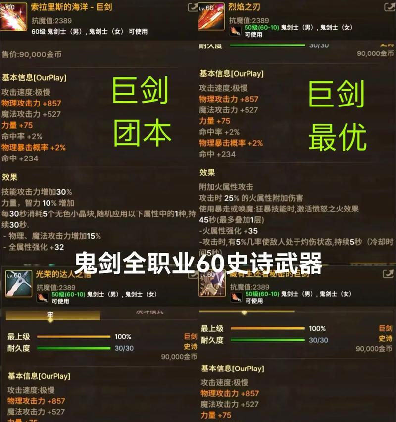 地下城审判选择什么武器最有效？  第3张
