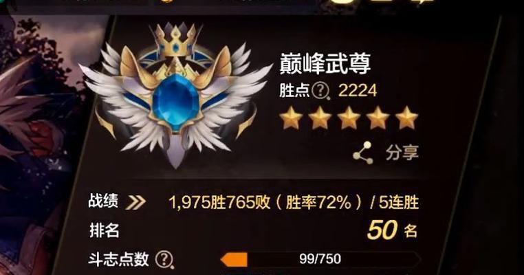 如何达到地下城巅峰武尊的等级？  第3张